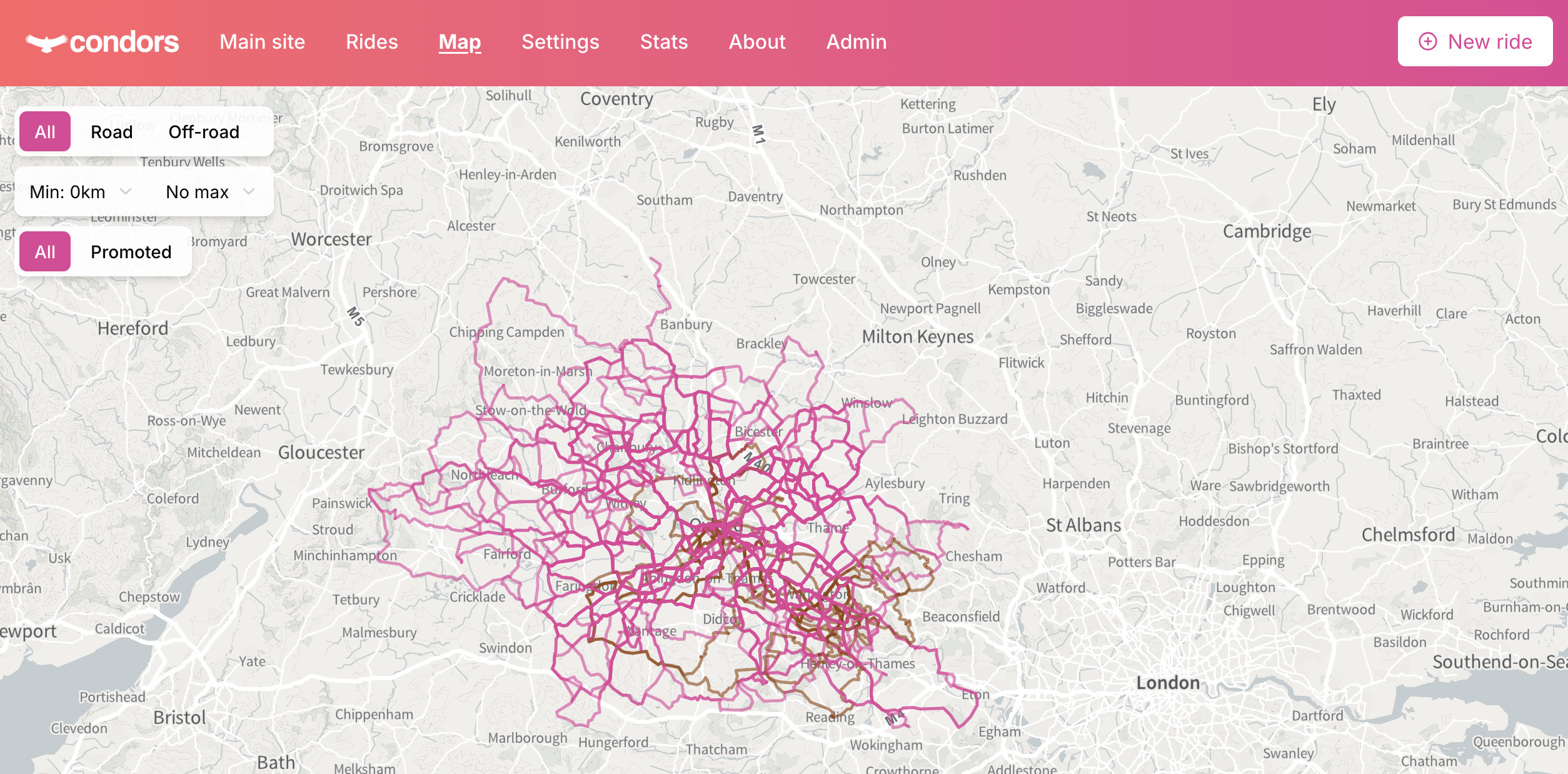 Condors typical migratory pattern